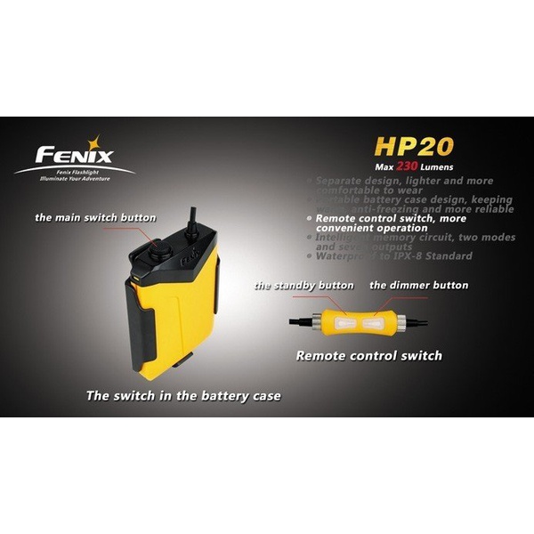 Фонарь налобный Fenix HP20 Cree XP-G R5