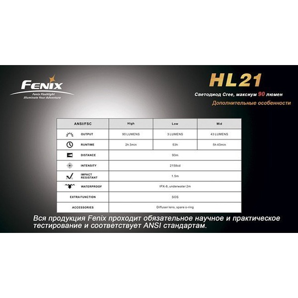 Фонарь налобный Fenix HL21 Cree XP-E LED R2 Желтый