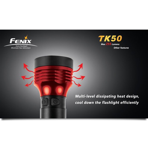 Фонарь Fenix TK50 CREE XP-G R5