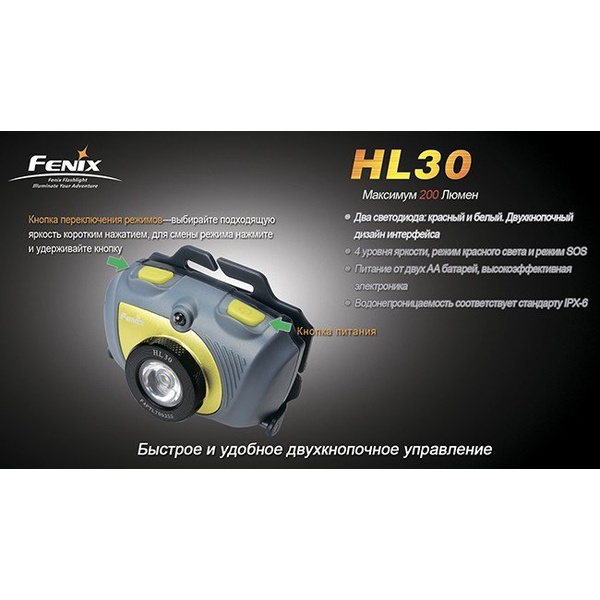 Фонарь налобный Fenix HL30 Cree XP-G (R5) Серо-зеленый