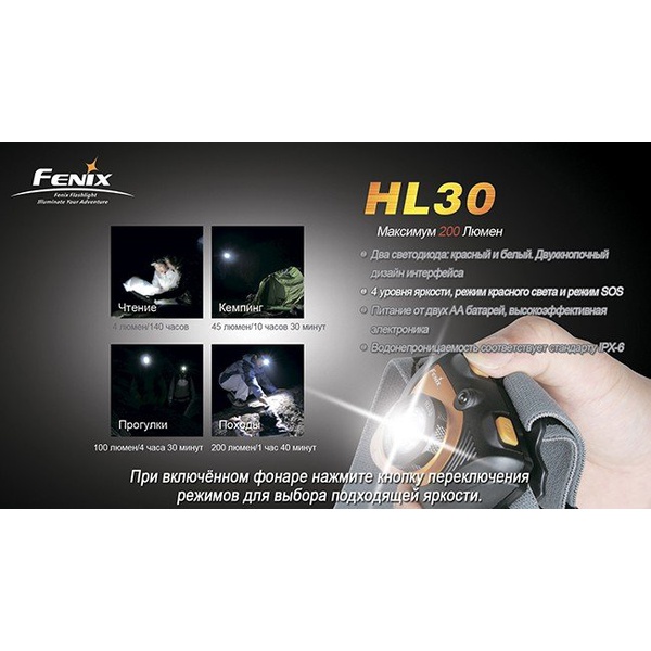 Фонарь налобный Fenix HL30 Cree XP-G (R5) Серо-зеленый