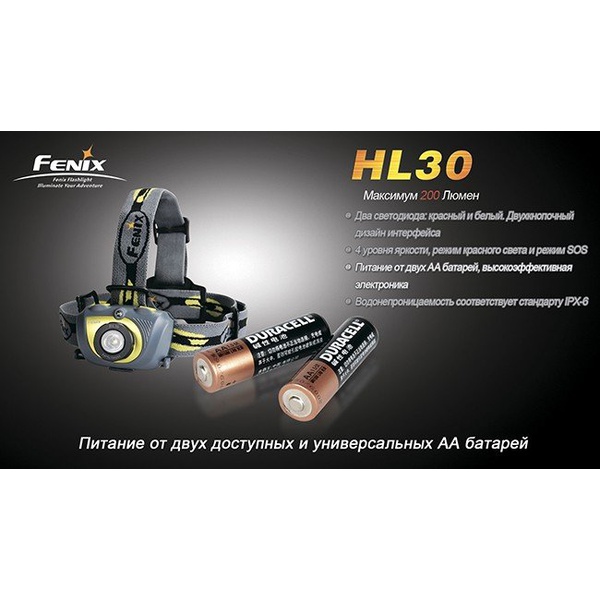 Фонарь налобный Fenix HL30 Cree XP-G (R5) Серо-зеленый