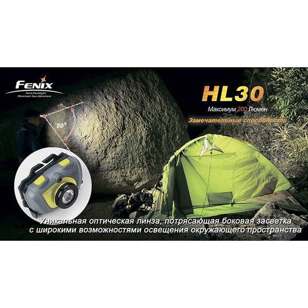 Фонарь налобный Fenix HL30 Cree XP-G (R5) Серо-зеленый