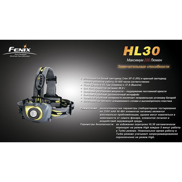 Фонарь налобный Fenix HL30 Cree XP-G (R5) Серо-зеленый