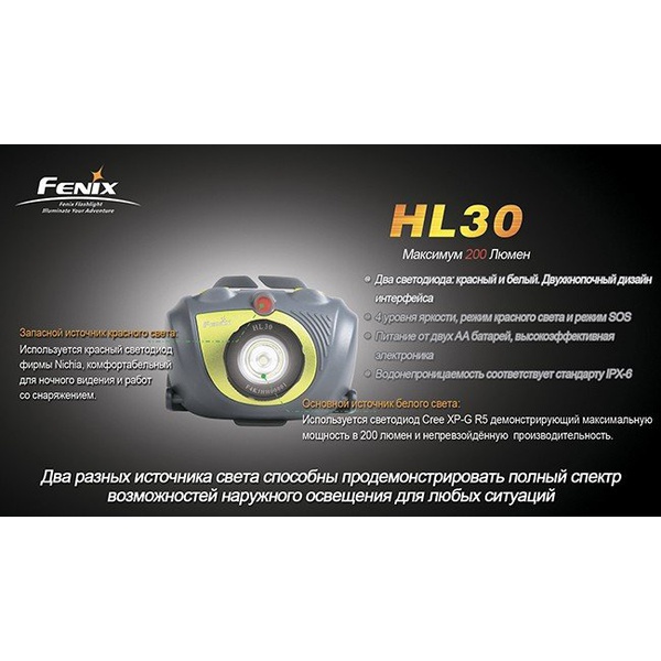 Фонарь налобный Fenix HL30 Cree XP-G (R5) Серо-зеленый