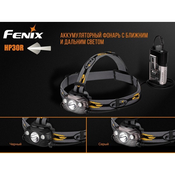 Фонарь налобный Fenix HP30R Cree XM-L2, XP-G2 (R5) Черный
