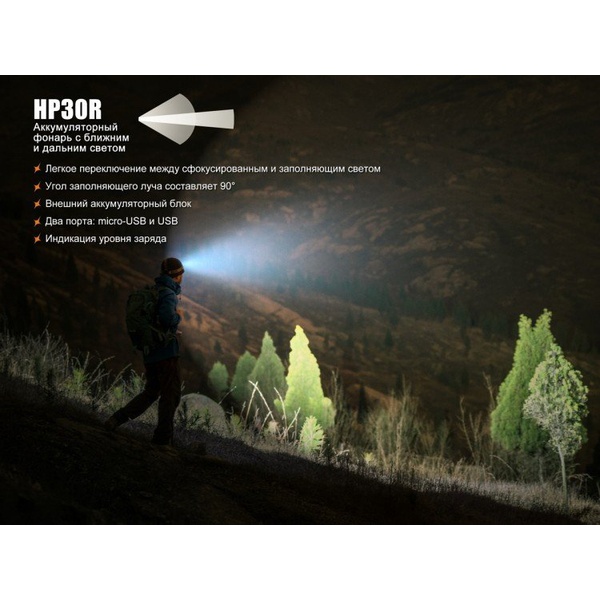 Фонарь налобный Fenix HP30R Cree XM-L2, XP-G2 (R5) Черный