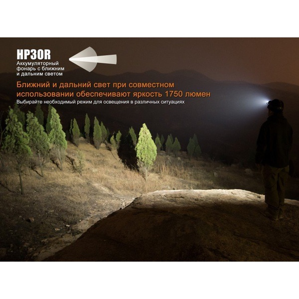 Фонарь налобный Fenix HP30R Cree XM-L2, XP-G2 (R5) Черный
