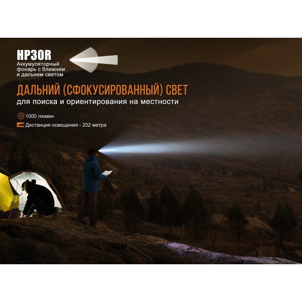 Фонарь налобный Fenix HP30R Cree XM-L2, XP-G2 (R5) Черный