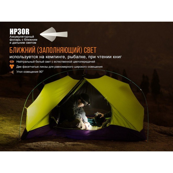 Фонарь налобный Fenix HP30R Cree XM-L2, XP-G2 (R5) Черный