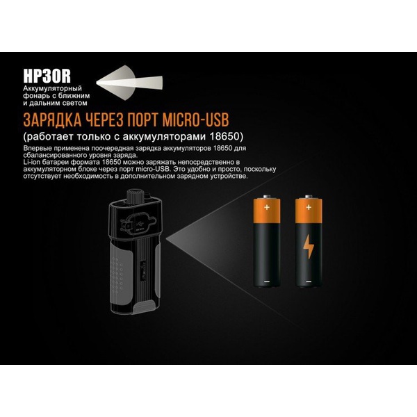Фонарь налобный Fenix HP30R Cree XM-L2, XP-G2 (R5) Черный