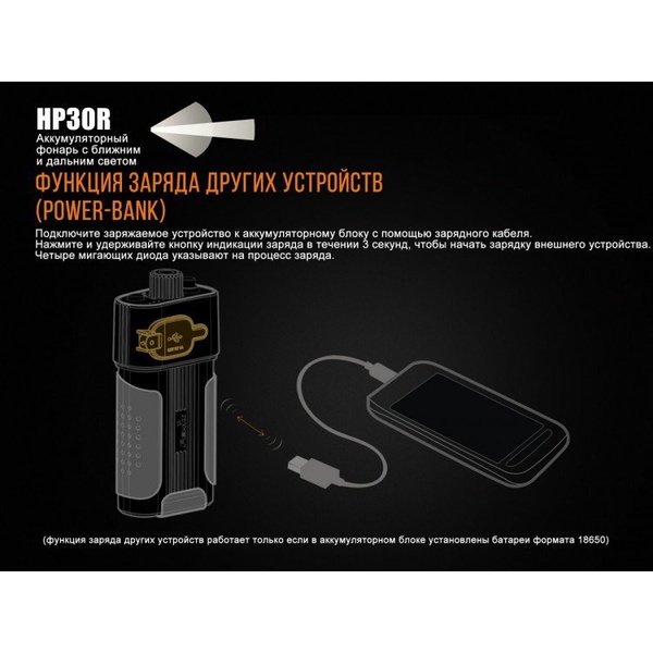 Фонарь налобный Fenix HP30R Cree XM-L2, XP-G2 (R5) Черный