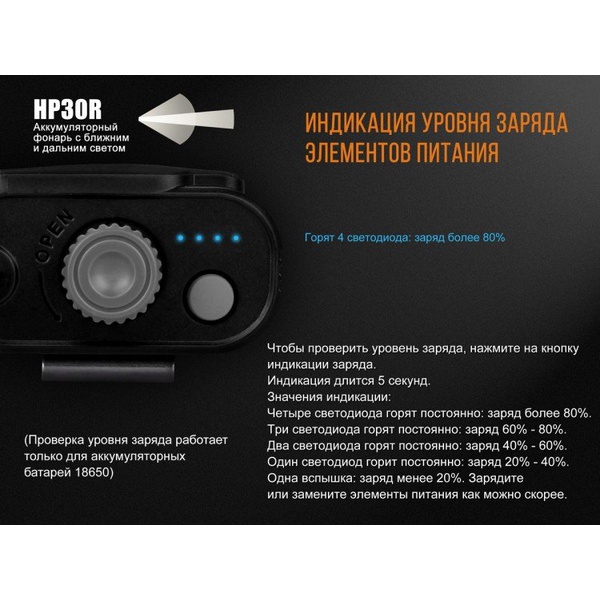 Фонарь налобный Fenix HP30R Cree XM-L2, XP-G2 (R5) Черный
