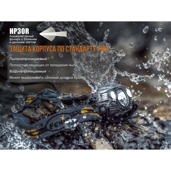 Фонарь налобный Fenix HP30R Cree XM-L2, XP-G2 (R5) Черный
