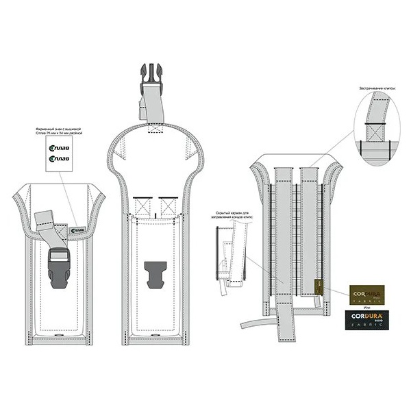 Подсумок Сплав для маг. Сайга/Вепрь 12/8, 20/10 (на фастексе) цифровая флора
