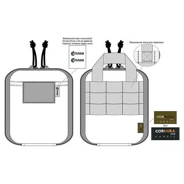 Органайзер Сплав карманный EDC олива