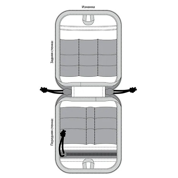 Органайзер Сплав карманный EDC олива