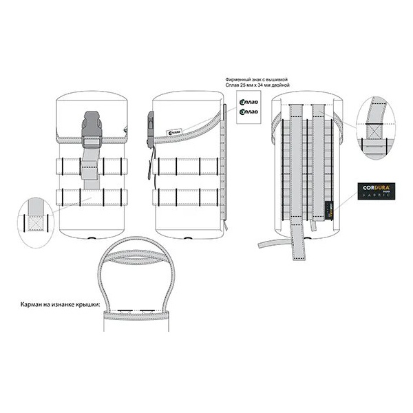 Подсумок Сплав под бутылку Nalgene 1л черный