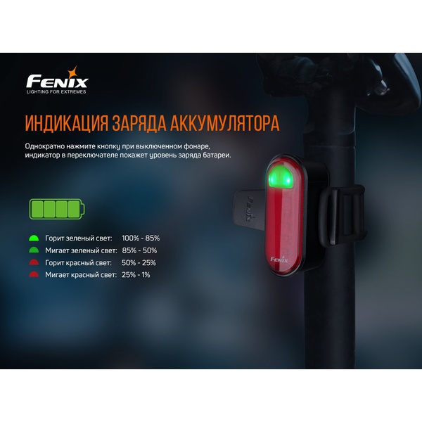 Велофара задняя Fenix BC05R V2.0