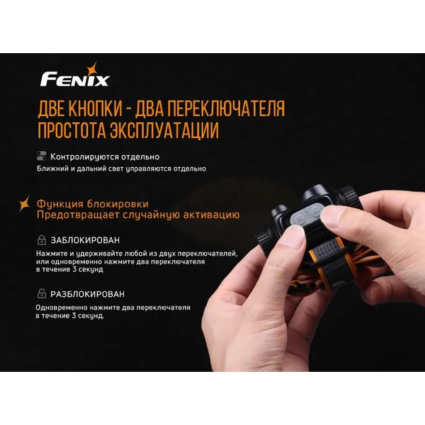 Набор Fenix HM65R LED Headlight + E01 V2.0