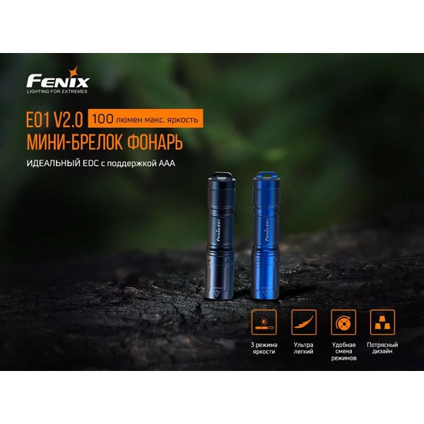 Набор Fenix HM65R LED Headlight + E01 V2.0