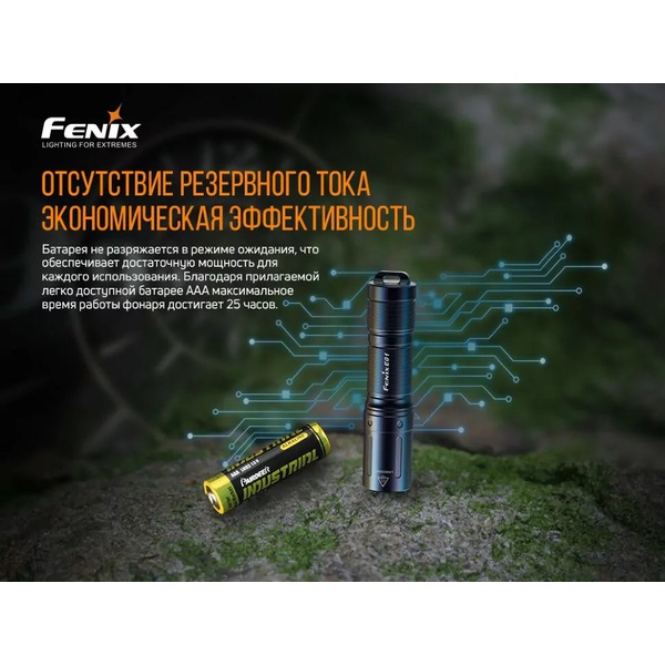 Набор Fenix HM65R LED Headlight + E01 V2.0