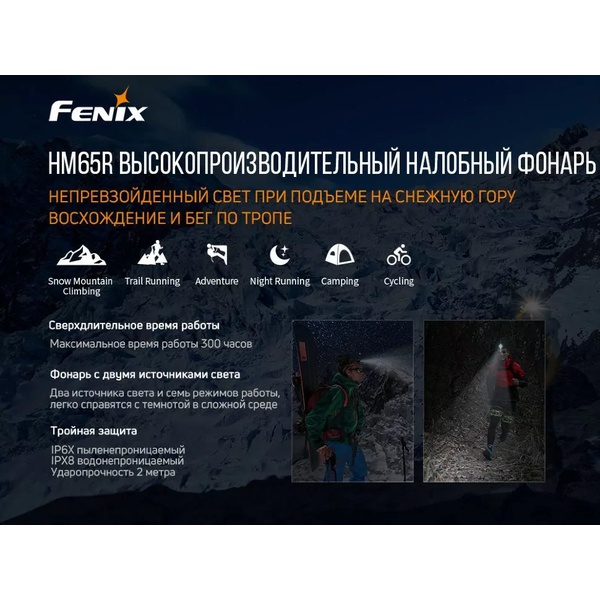 Набор Fenix HM65R LED Headlight + E01 V2.0