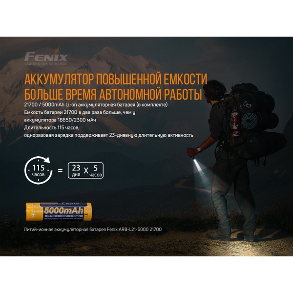 Набор Fenix PD36R LED Flashlight + E01 V2.0