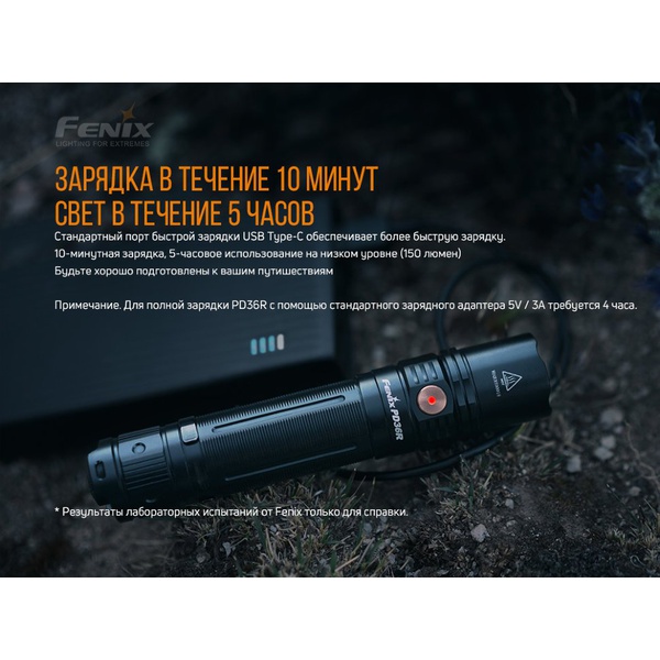 Набор Fenix PD36R LED Flashlight + E01 V2.0