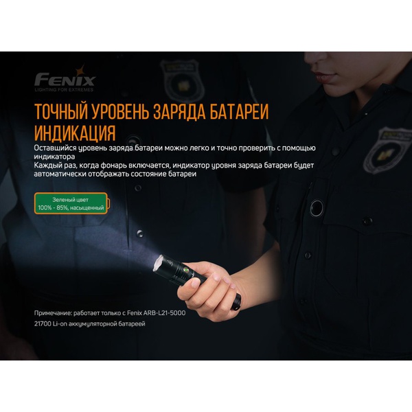 Набор Fenix PD36R LED Flashlight + E01 V2.0