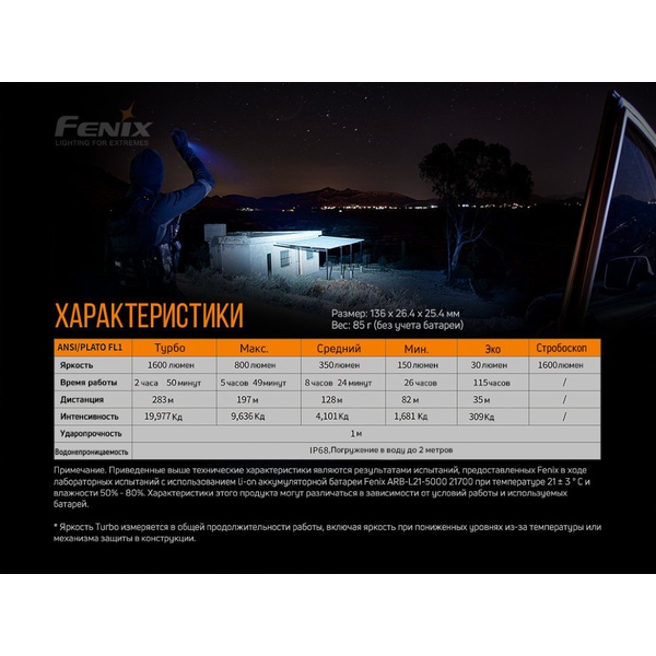 Набор Fenix PD36R LED Flashlight + E01 V2.0