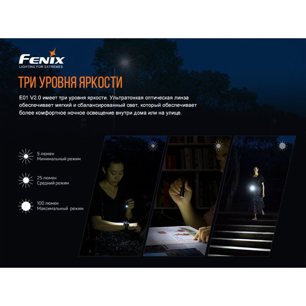 Набор Fenix PD36R LED Flashlight + E01 V2.0