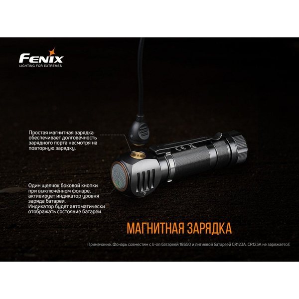 Фонарь налобный Fenix HM61R + складной нож Ruike S22 черный