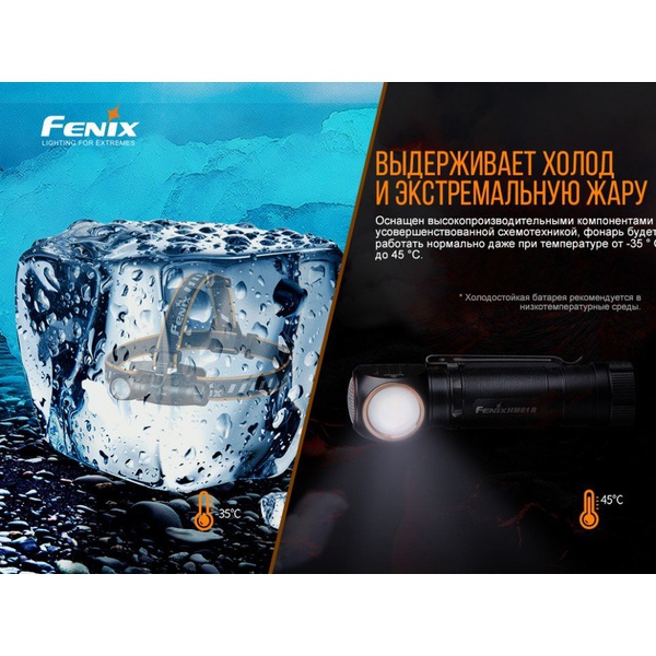Фонарь налобный Fenix HM61R + складной нож Ruike S22 черный