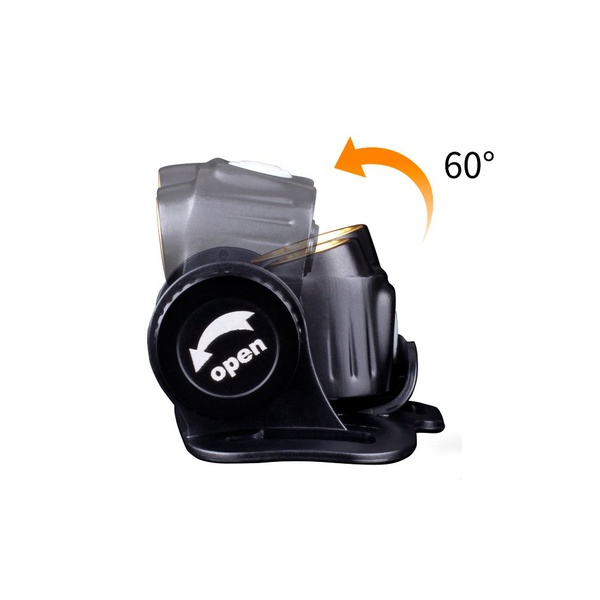 Набор Fenix HM65R LED Headlight + E-LITE