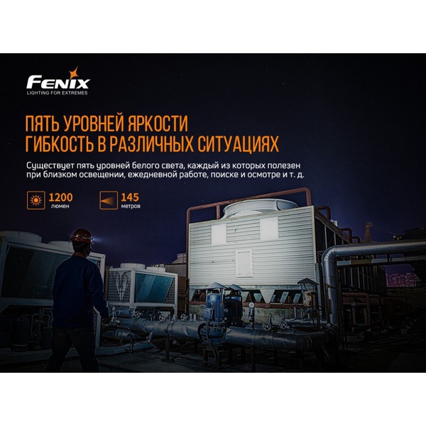 Фонарь налобный Fenix HM61R + складной нож Ruike S22 зеленый
