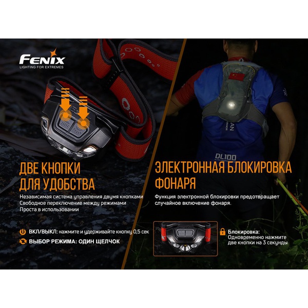 Фонарь налобный Fenix HL18RT