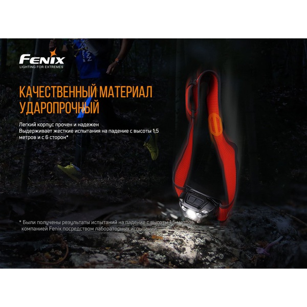 Фонарь налобный Fenix HL18RT