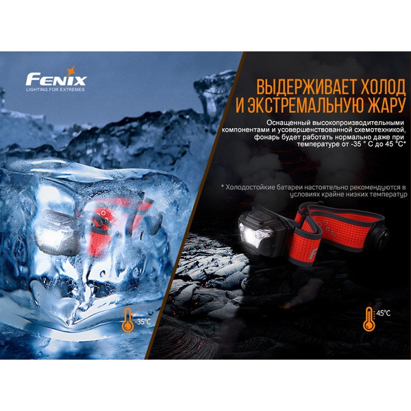 Фонарь налобный Fenix HL18RT