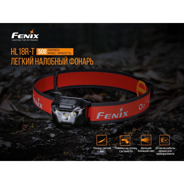 Фонарь налобный Fenix HL18RT