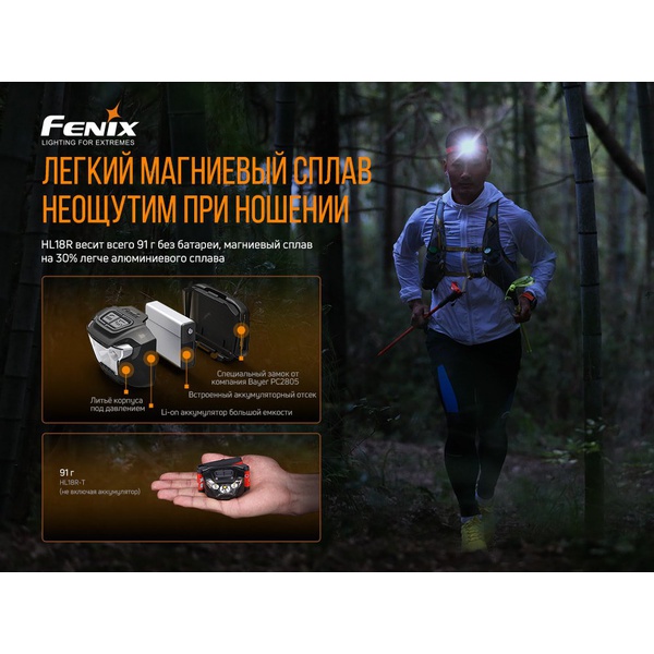 Фонарь налобный Fenix HL18RT