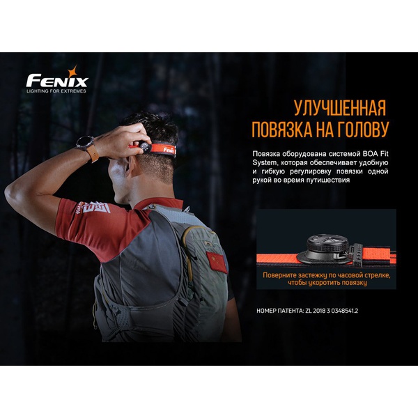 Фонарь налобный Fenix HL18RT