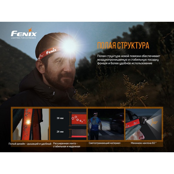 Фонарь налобный Fenix HL18RT
