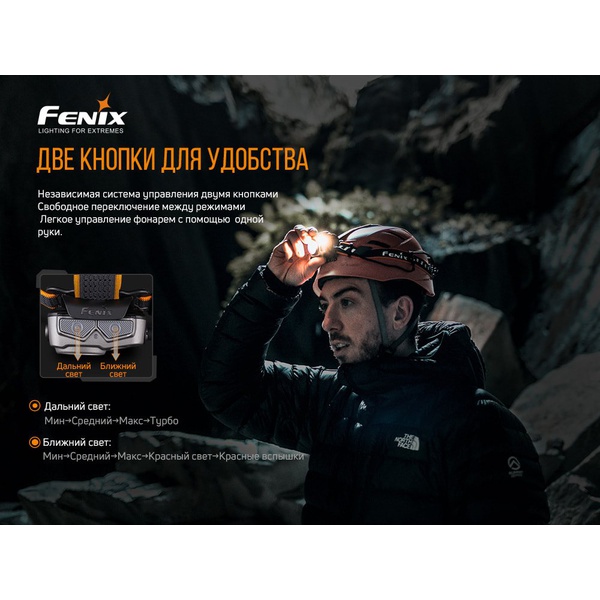 Фонарь налобный Fenix HP16R