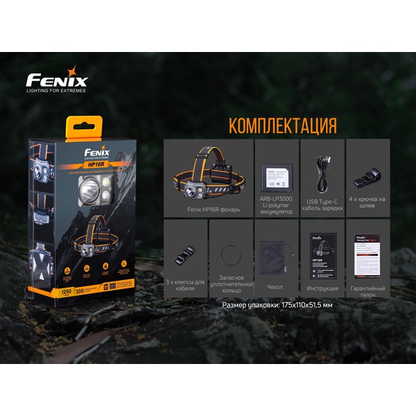 Фонарь налобный Fenix HP16R