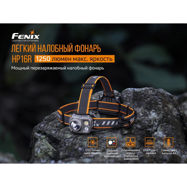 Фонарь налобный Fenix HP16R