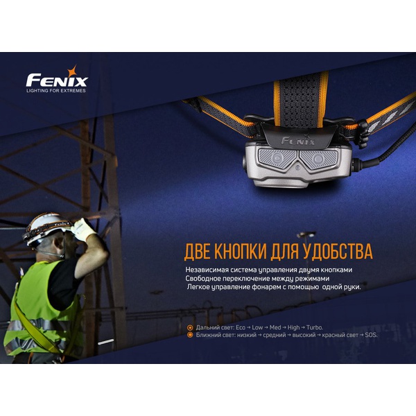 Фонарь налобный Fenix HP25RV2.0