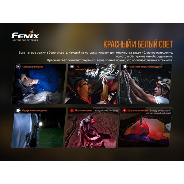 Фонарь налобный Fenix HM50R V2.0