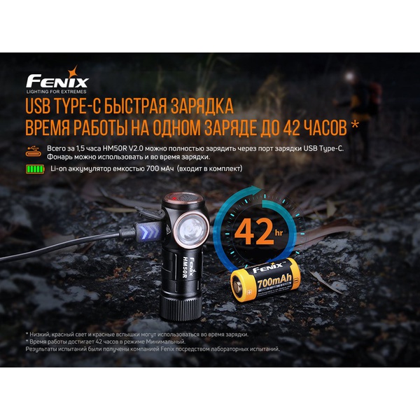 Фонарь налобный Fenix HM50R V2.0