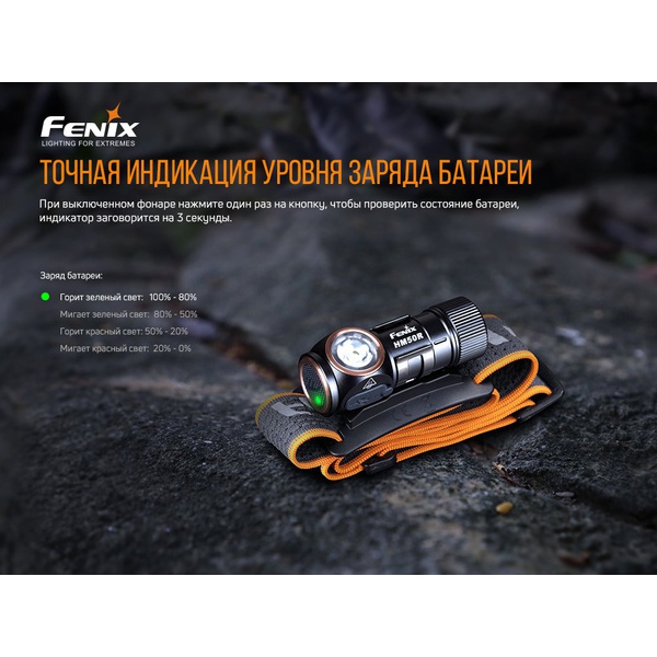 Фонарь налобный Fenix HM50R V2.0